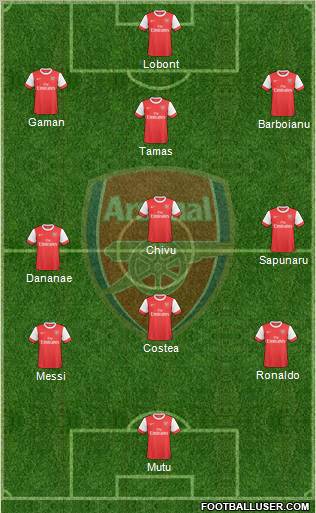 Arsenal Formation 2010