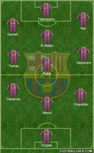 F.C. Barcelona Formation 2010