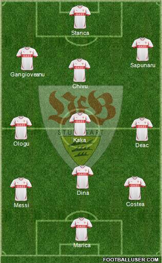 VfB Stuttgart Formation 2010