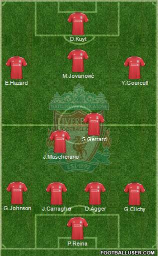 Liverpool Formation 2010