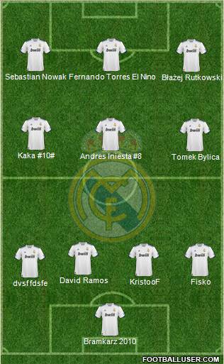 Real Madrid C.F. Formation 2010