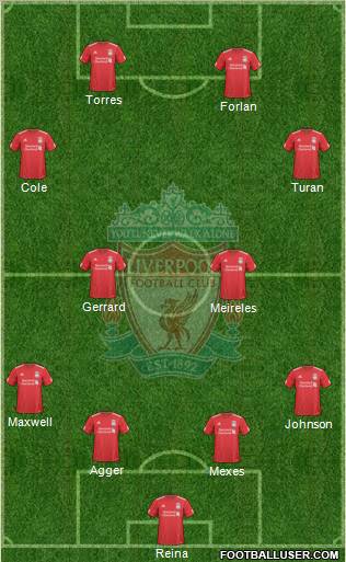 Liverpool Formation 2010