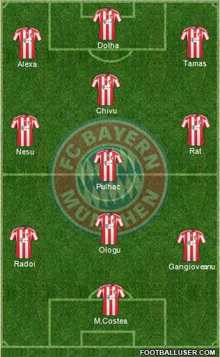 FC Bayern München Formation 2010