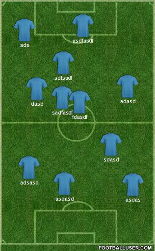 Dream Team Formation 2010