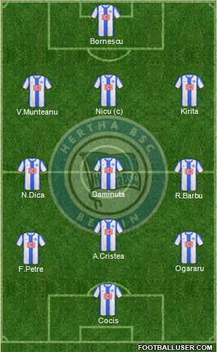 Hertha BSC Berlin Formation 2010