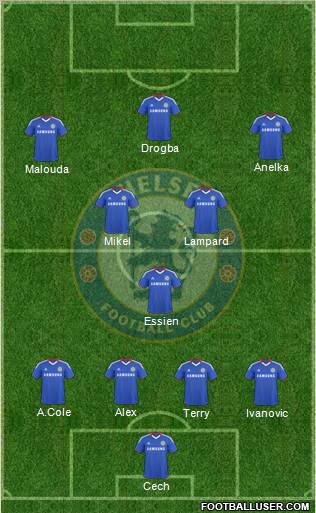 Chelsea Formation 2010