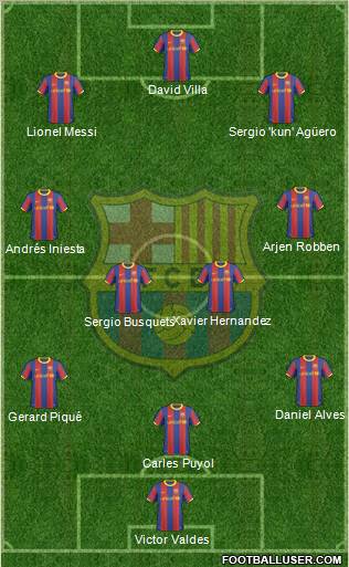 F.C. Barcelona Formation 2010