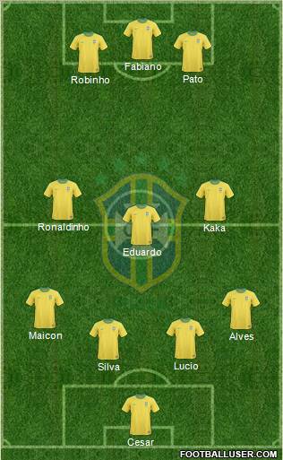 Brazil Formation 2010