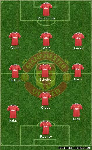 Manchester United Formation 2010