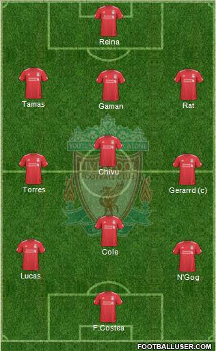 Liverpool Formation 2010