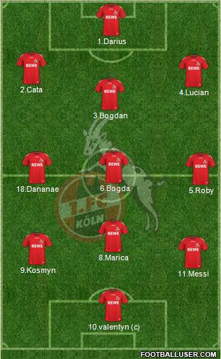 1.FC Köln Formation 2010