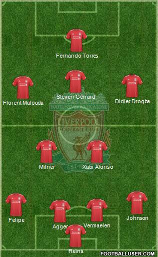 Liverpool Formation 2010