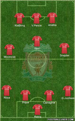 Liverpool Formation 2010