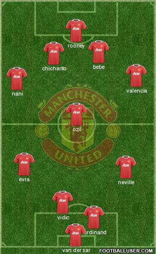 Manchester United Formation 2010