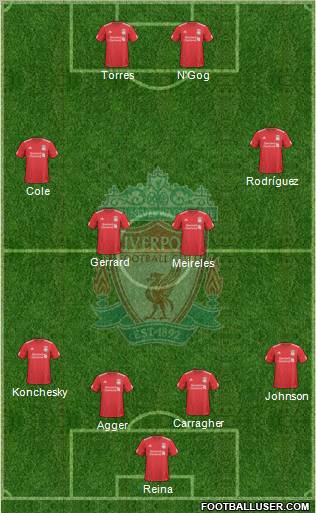 Liverpool Formation 2010