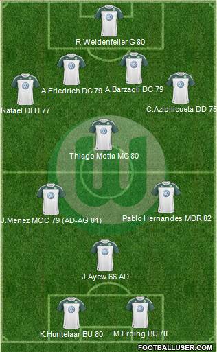 VfL Wolfsburg Formation 2010