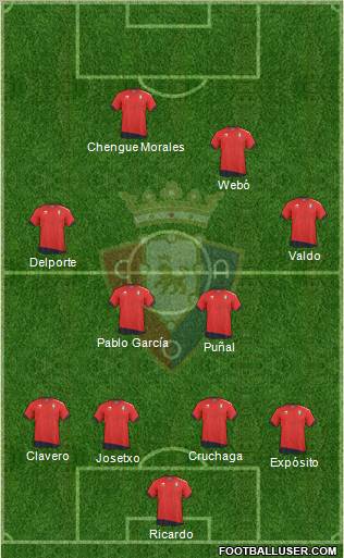 C. At. Osasuna Formation 2010