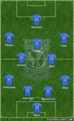 Lech Poznan Formation 2010