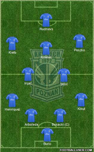 Lech Poznan Formation 2010