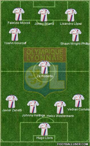 Olympique Lyonnais Formation 2010