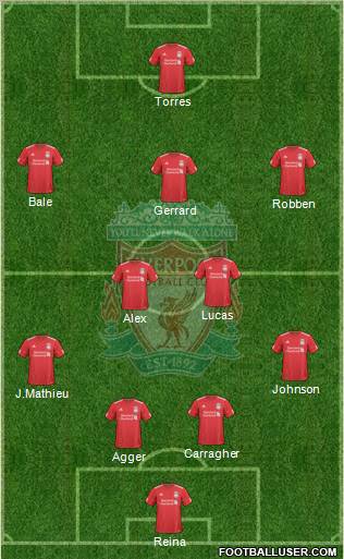 Liverpool Formation 2010