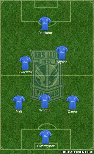 Lech Poznan Formation 2010