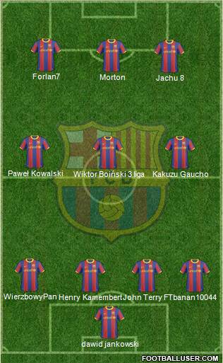 F.C. Barcelona Formation 2010