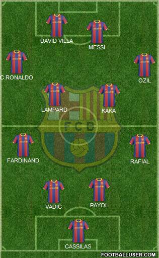 F.C. Barcelona Formation 2010