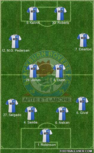 Blackburn Rovers Formation 2010