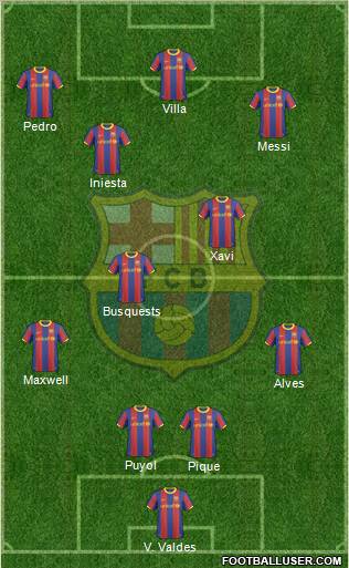 F.C. Barcelona Formation 2010