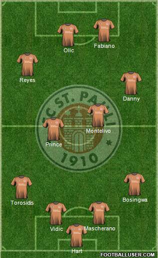 FC St. Pauli Formation 2010