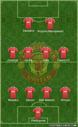 Manchester United Formation 2010