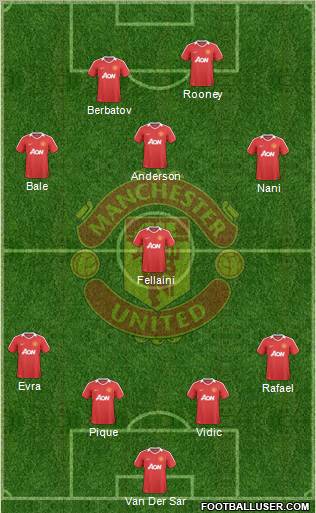 Manchester United Formation 2010