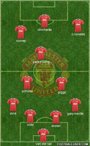 Manchester United Formation 2010