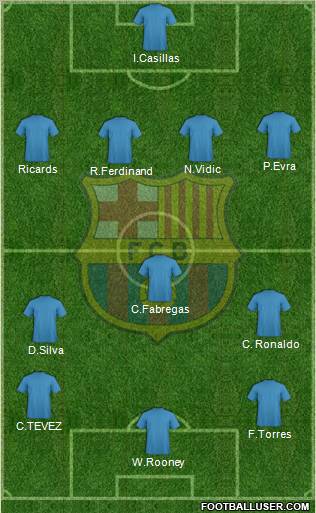 F.C. Barcelona Formation 2010