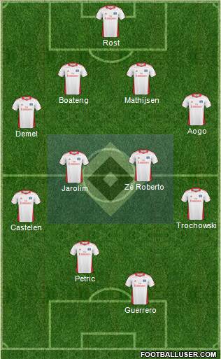 Hamburger SV Formation 2010