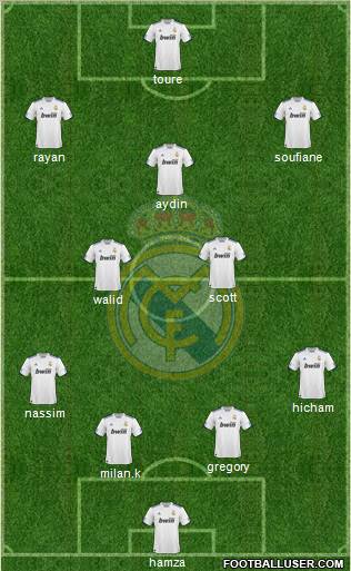 Real Madrid C.F. Formation 2010