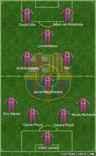 F.C. Barcelona Formation 2010