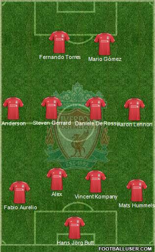 Liverpool Formation 2010