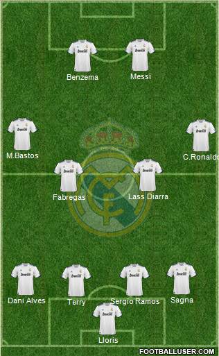 Real Madrid C.F. Formation 2010