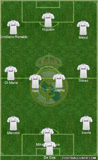 Real Madrid C.F. Formation 2010