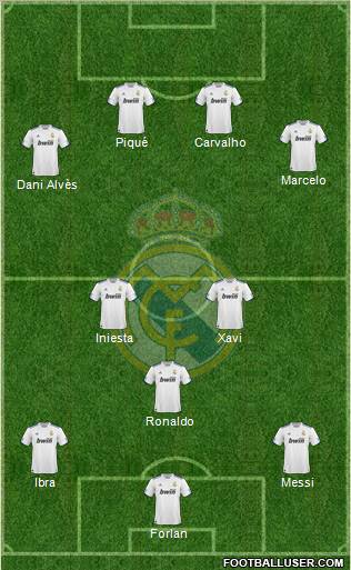 Real Madrid C.F. Formation 2010