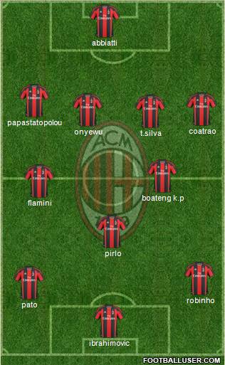 A.C. Milan Formation 2010