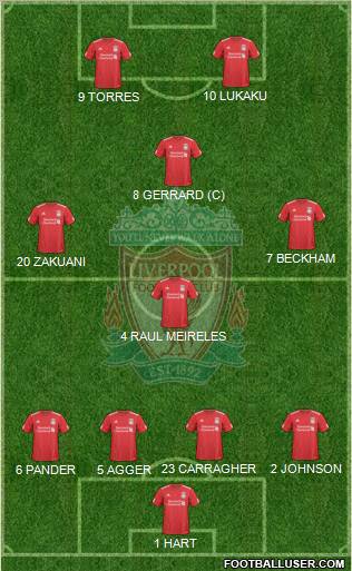 Liverpool Formation 2010