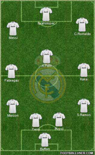 Real Madrid C.F. Formation 2010