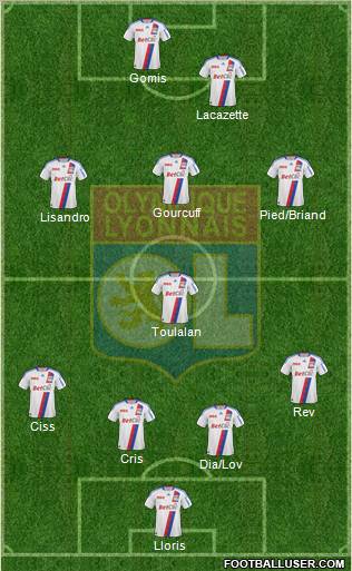 Olympique Lyonnais Formation 2010