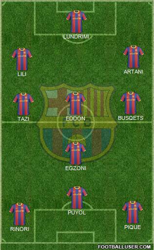 F.C. Barcelona Formation 2010