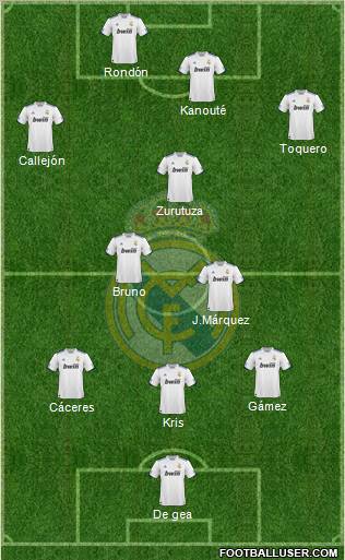 Real Madrid C.F. Formation 2010