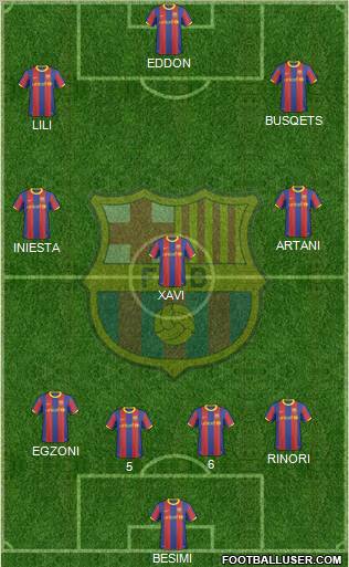 F.C. Barcelona Formation 2010