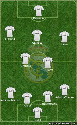 Real Madrid C.F. Formation 2010